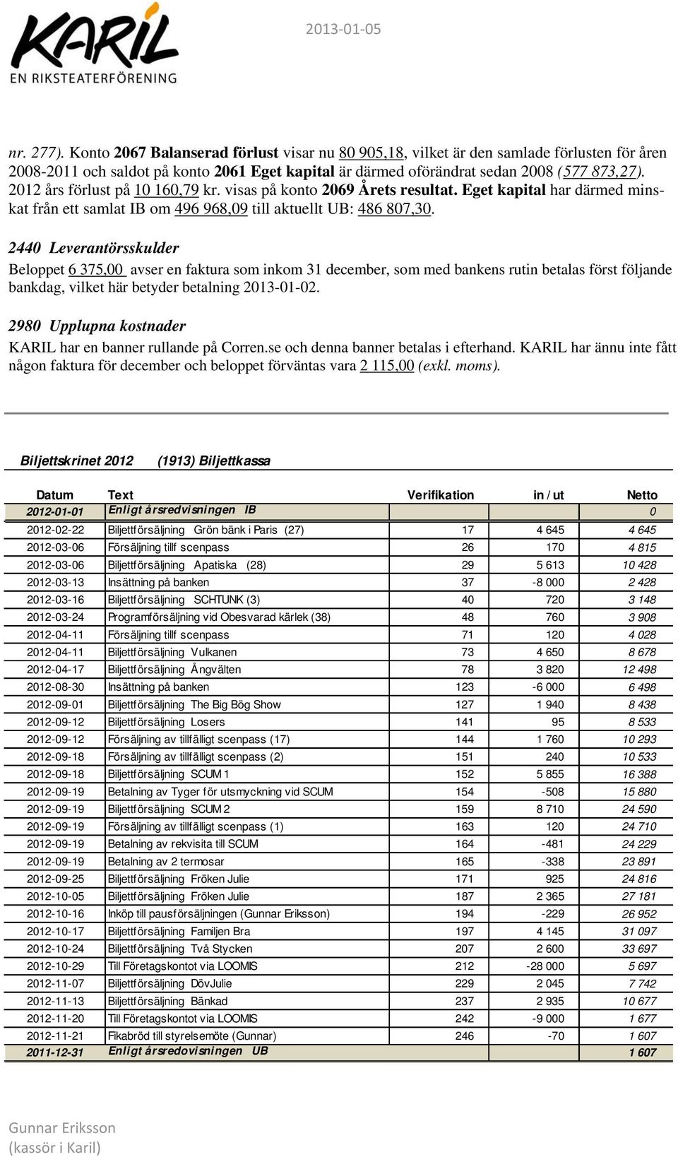 2440 Leverantörsskulder Beloppet 6 375,00 avser en faktura som inkom 31 december, som med bankens rutin betalas först följande bankdag, vilket här betyder betalning 2013-01-02.