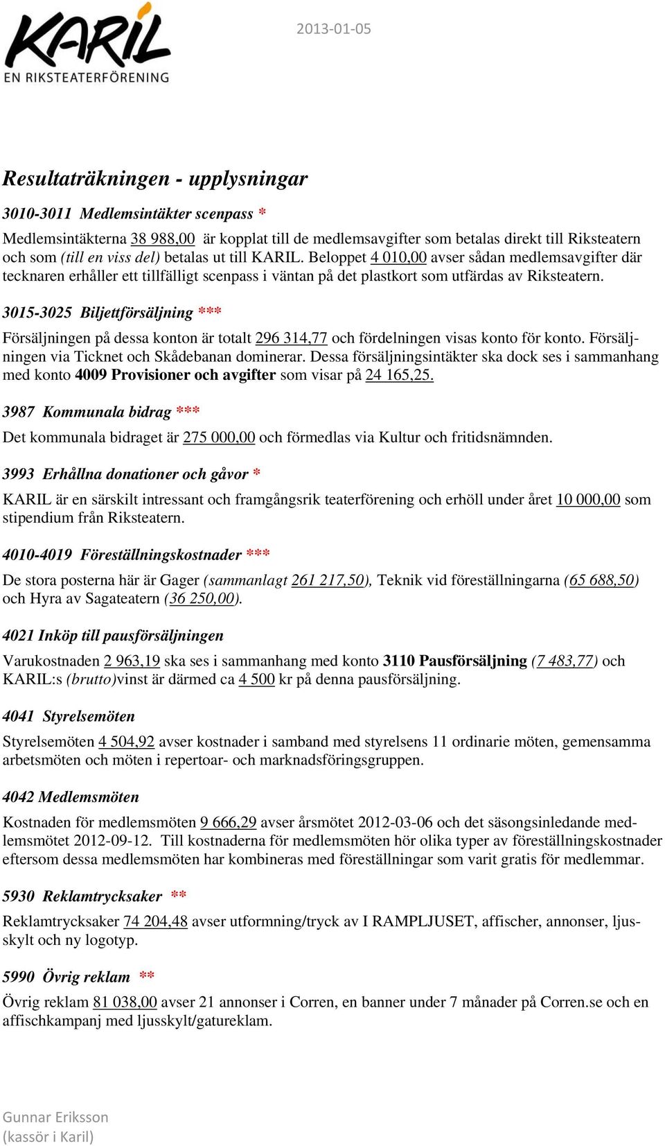 3015-3025 Biljettförsäljning *** Försäljningen på dessa konton är totalt 296 314,77 och fördelningen visas konto för konto. Försäljningen via Ticknet och Skådebanan dominerar.