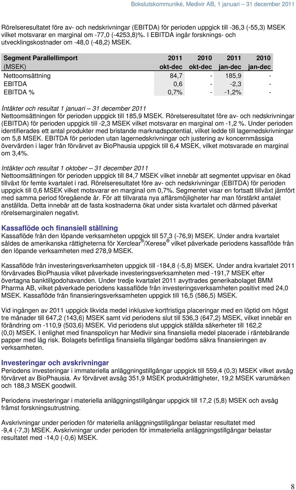 Segment Parallellimport 2011 2010 2011 2010 (MSEK) okt-dec okt-dec jan-dec jan-dec Nettoomsättning 84,7-185,9 - EBITDA 0,6 - -2,3 - EBITDA % 0,7% - -1,2% - Intäkter och resultat 1 januari 31 december