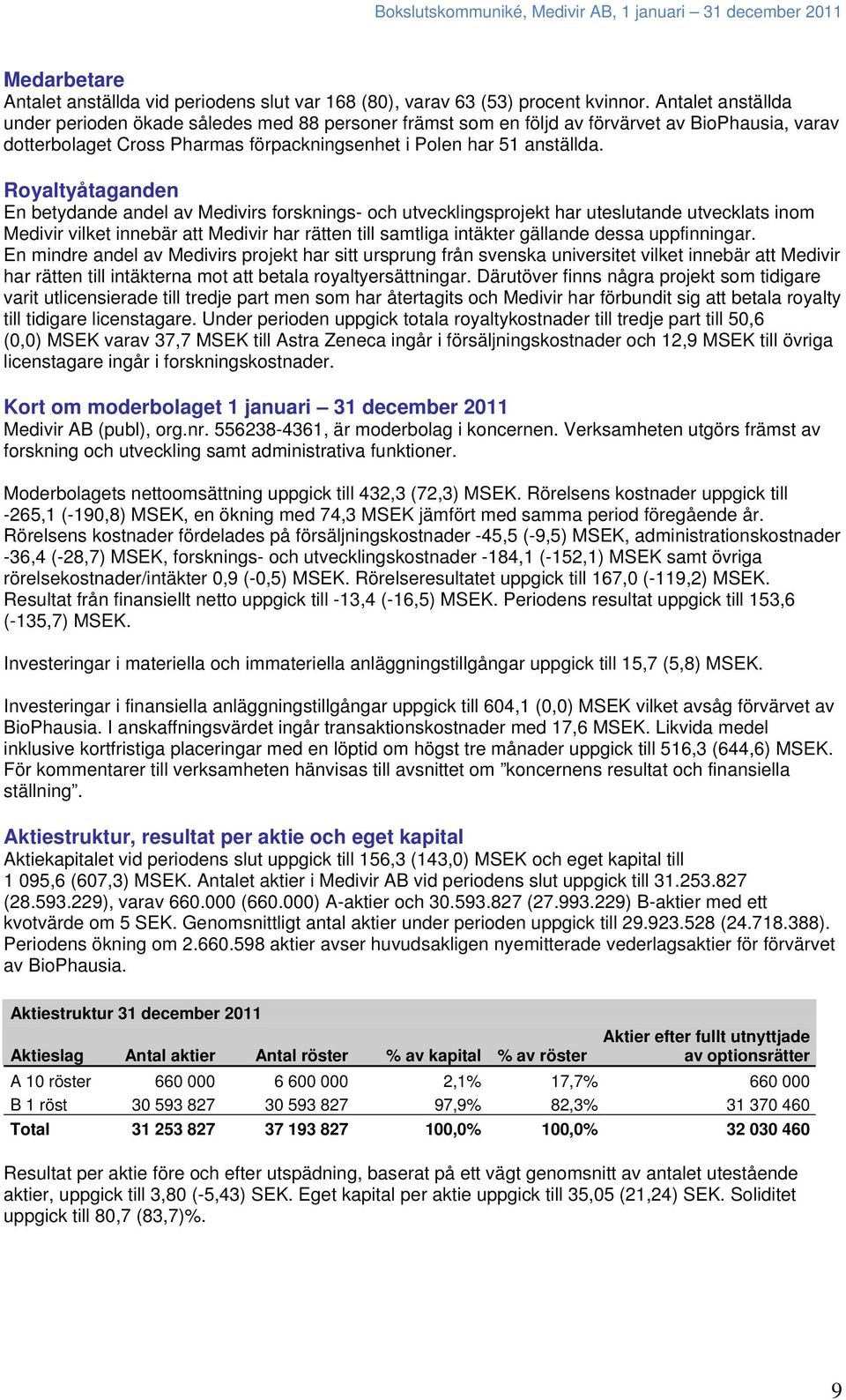 Royaltyåtaganden En betydande andel av Medivirs forsknings- och utvecklingsprojekt har uteslutande utvecklats inom Medivir vilket innebär att Medivir har rätten till samtliga intäkter gällande dessa