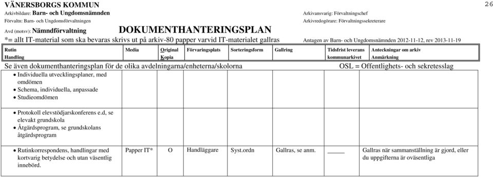 d, se elevakt grundskola Åtgärdsprogram, se grundskolans åtgärdsprogram korrespondens, handlingar