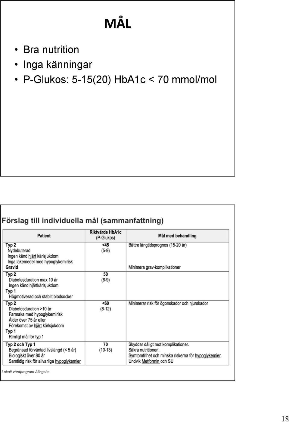 P-Glukos: 5-15(20)