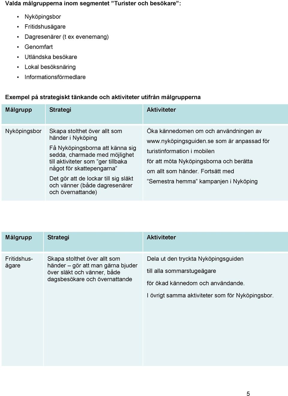 möjlighet till aktiviteter som ger tillbaka något för skattepengarna Det gör att de lockar till sig släkt och vänner (både dagresenärer och övernattande) Öka kännedomen om och användningen av www.