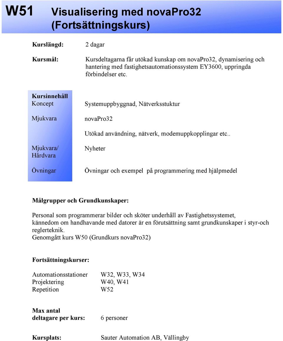 Systemuppbyggnad, Nätverksstuktur novapro32 Utökad användning, nätverk, modemuppkopplingar etc.