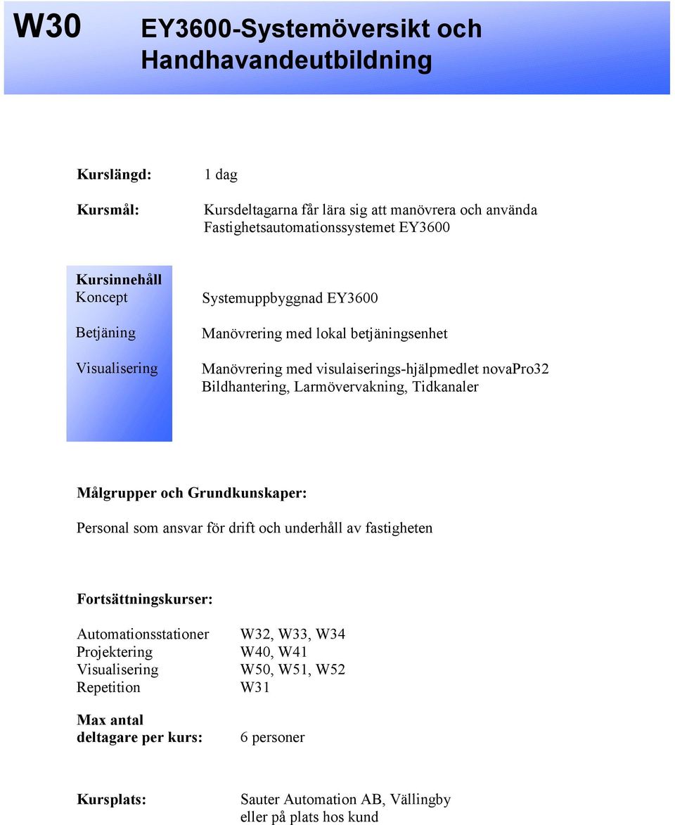 betjäningsenhet Manövrering med visulaiserings-hjälpmedlet novapro32 Bildhantering, Larmövervakning,
