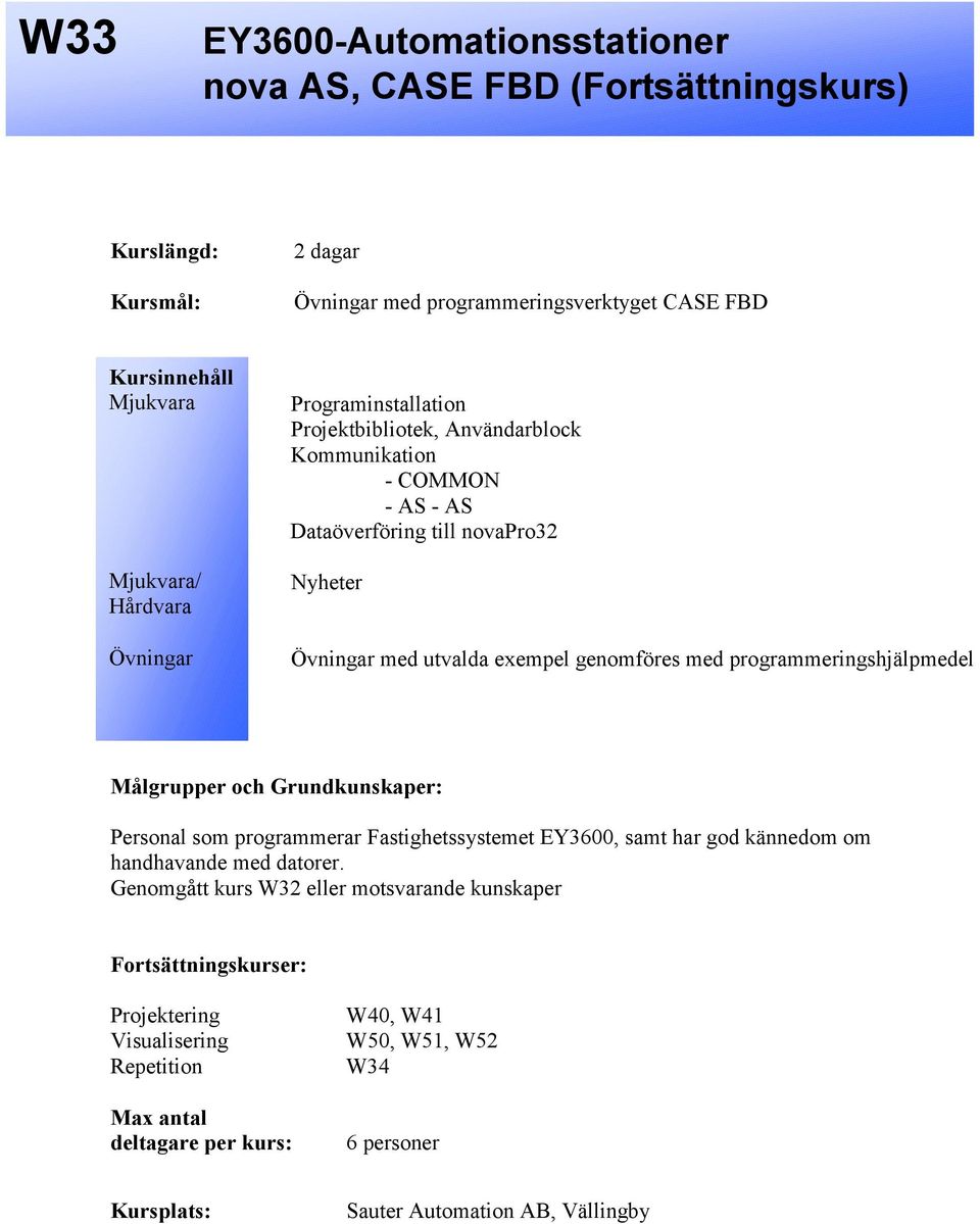 novapro32 Nyheter med utvalda exempel genomföres med programmeringshjälpmedel Personal som programmerar
