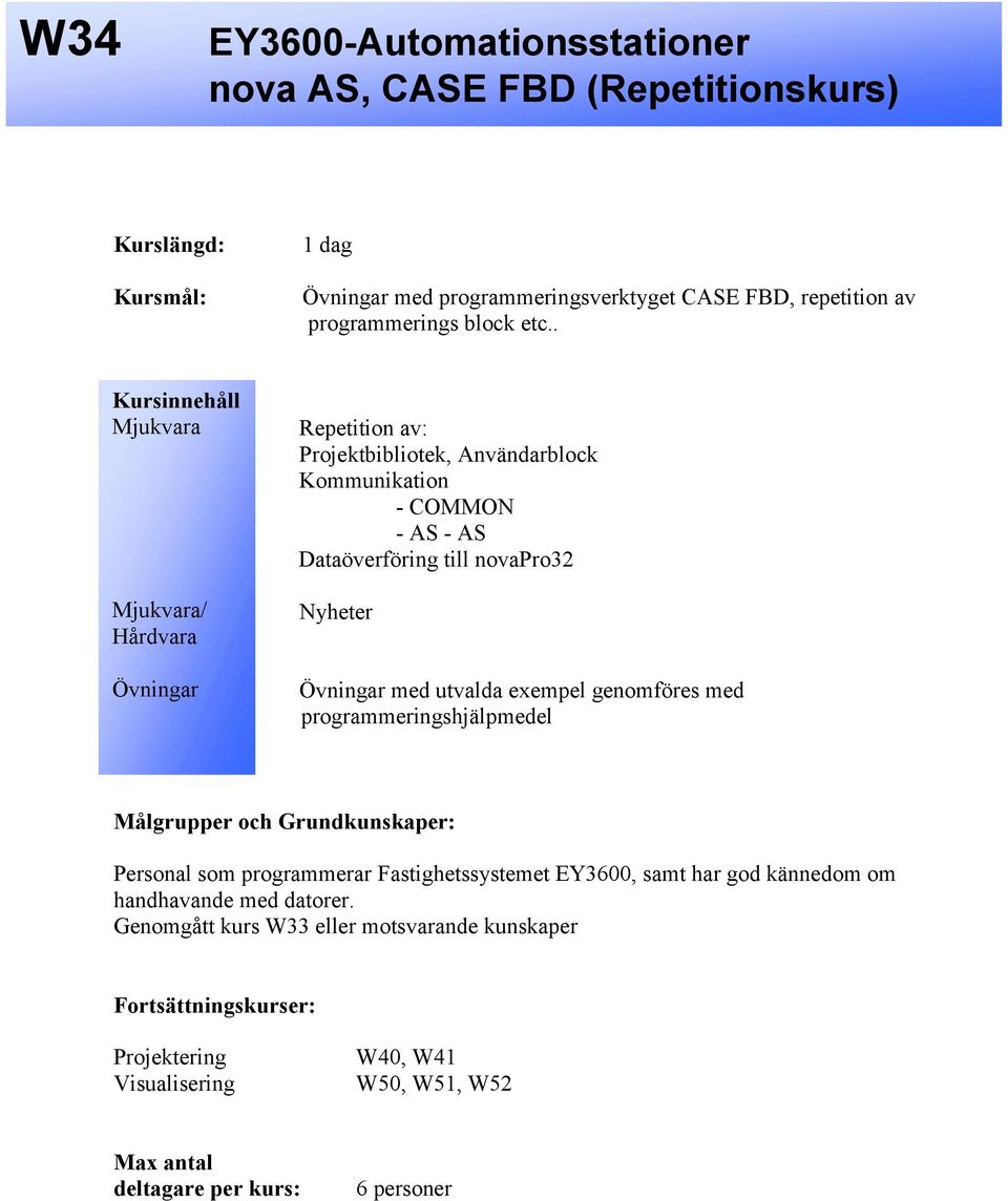 . / Hårdvara av: Projektbibliotek, Användarblock Kommunikation - COMMON - AS - AS Dataöverföring till novapro32