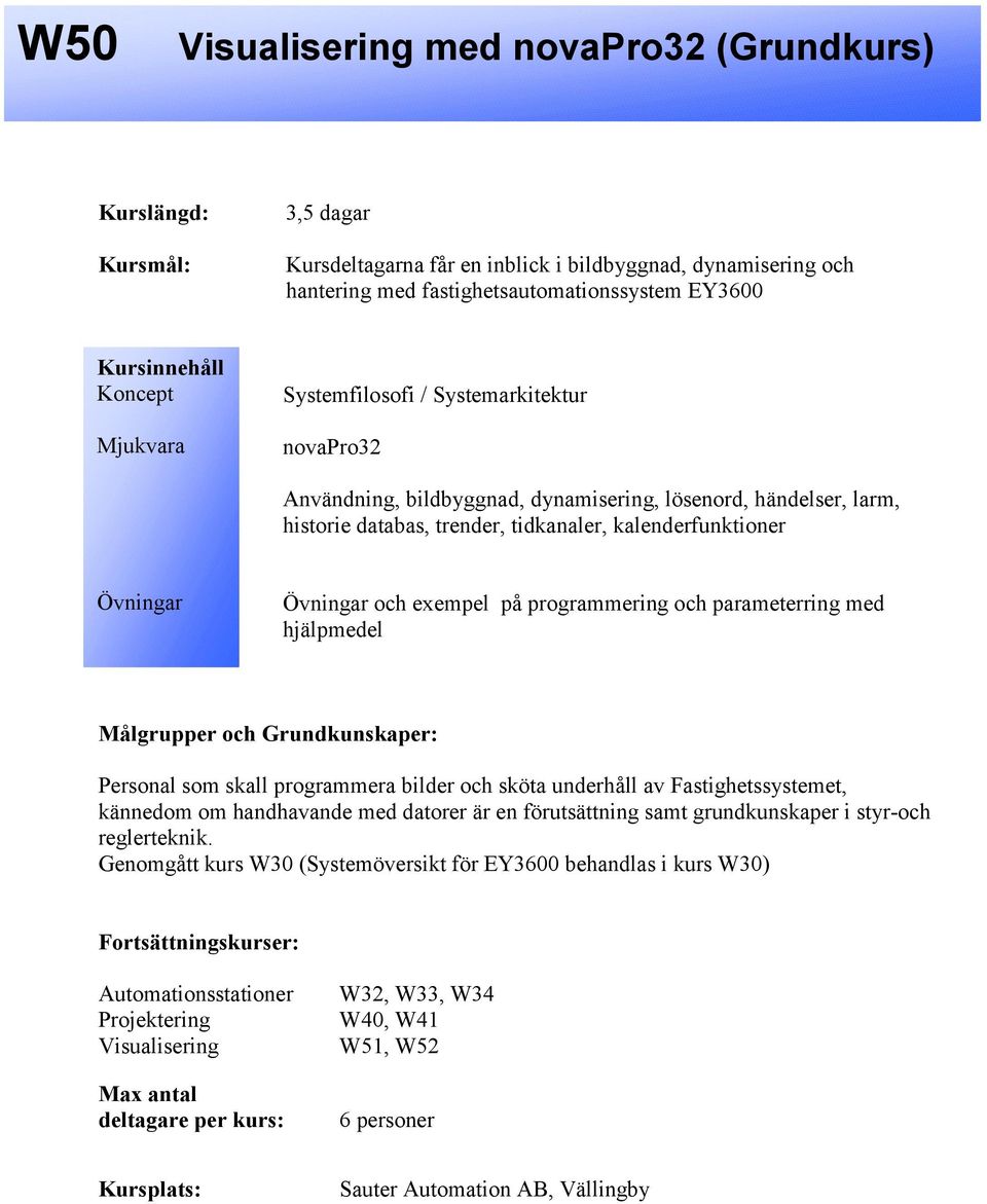 kalenderfunktioner och exempel på programmering och parameterring med hjälpmedel Personal som skall programmera bilder och sköta underhåll av Fastighetssystemet,