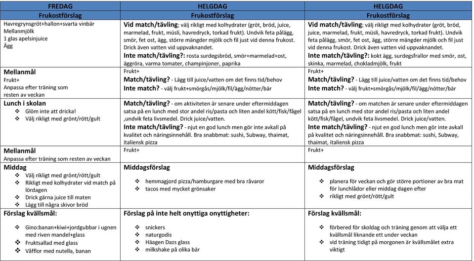 : rosta surdegsbröd, smör+marmelad+ost, Havregrynsgröt+hallon+svarta vinbär Mellanmjölk 1 glas apelsinjuice Ägg Anpassa efter träning som resten av veckan Lunch i skolan Glöm inte att dricka!