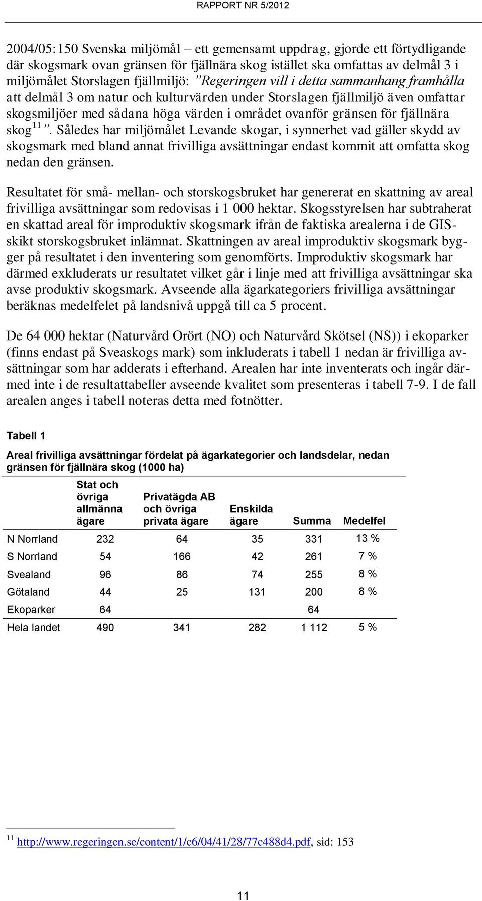 fjällnära skog 11. Således har miljömålet Levande skogar, i synnerhet vad gäller skydd av skogsmark med bland annat frivilliga avsättningar endast kommit att omfatta skog nedan den gränsen.