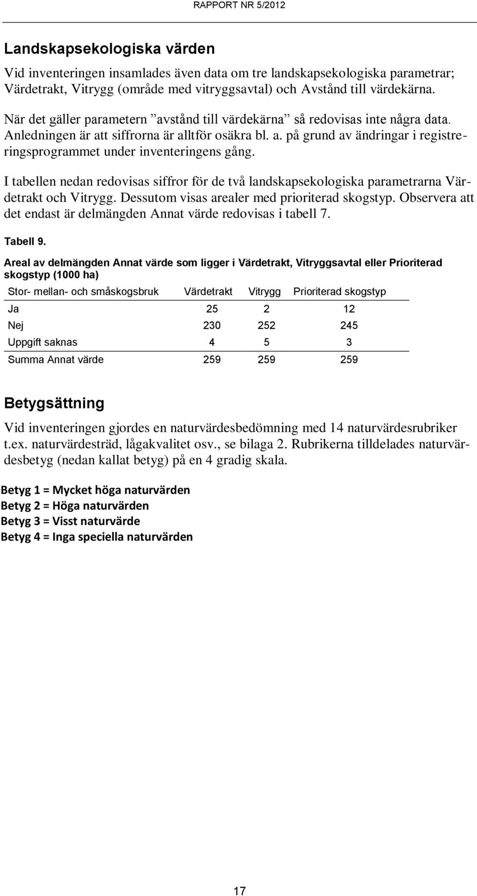 I tabellen nedan redovisas siffror för de två landskapsekologiska parametrarna Värdetrakt och Vitrygg. Dessutom visas arealer med prioriterad skogstyp.