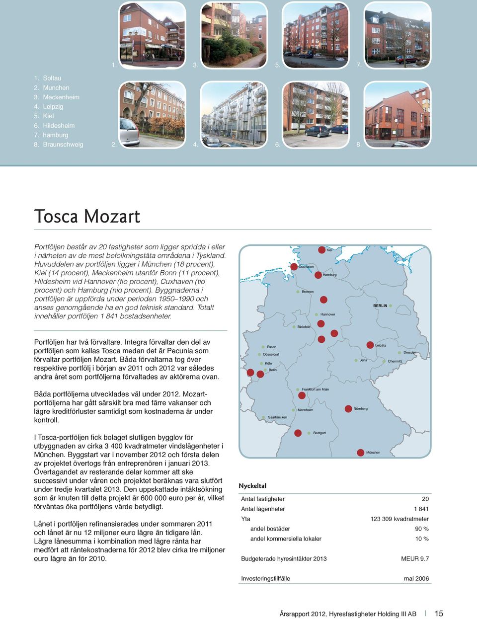 Huvuddelen av portföljen ligger i München (18 procent), Kiel (14 procent), Meckenheim utanför Bonn (11 procent), Hildesheim vid Hannover (tio procent), Cuxhaven (tio procent) och Hamburg (nio
