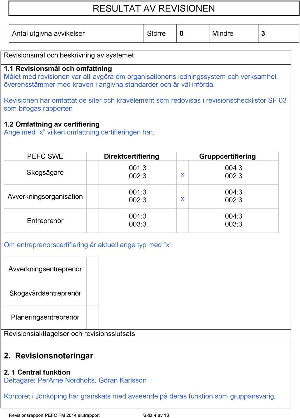 Revisionen har omfattat de siter och kravelement som redovisas i revisionschecklistor SF 03 som bifogas rapporten 1.2 Omfattning av certifiering Ange med x vilken omfattning certifieringen har.