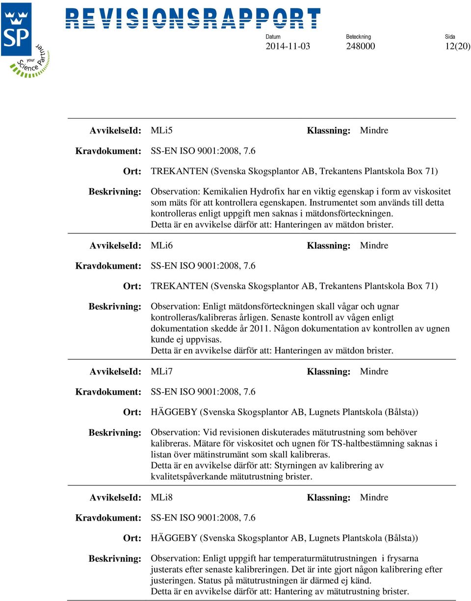 Instrumentet som används till detta kontrolleras enligt uppgift men saknas i mätdonsförteckningen. Detta är en avvikelse därför att: Hanteringen av mätdon brister.