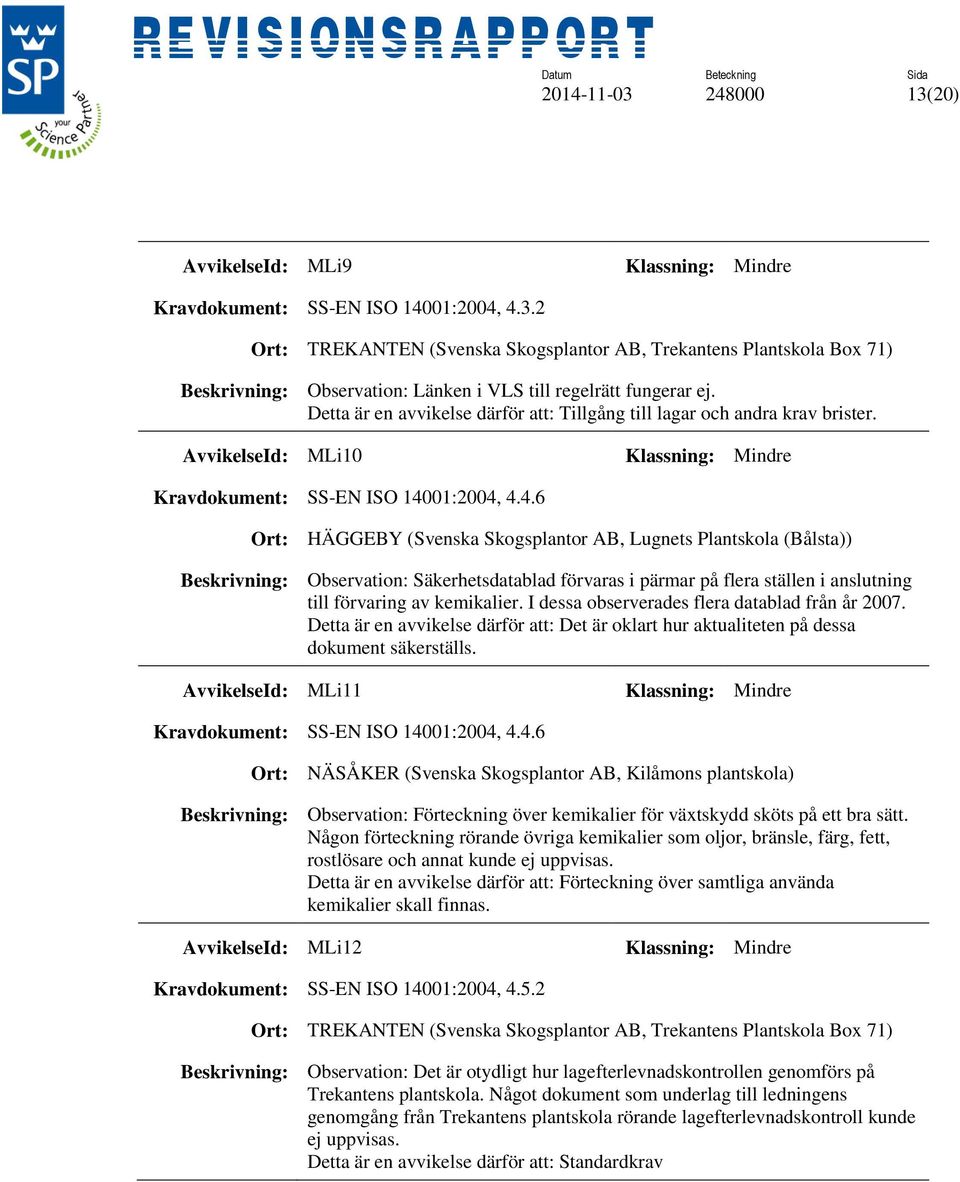01:2004, 4.4.6 HÄGGEBY (Svenska Skogsplantor AB, Lugnets Plantskola (Bålsta)) Beskrivning: Observation: Säkerhetsdatablad förvaras i pärmar på flera ställen i anslutning till förvaring av kemikalier.