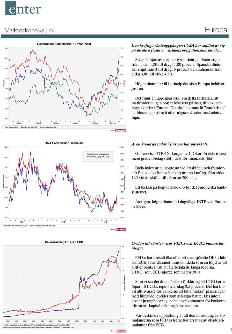 Det finns en uppenbar risk, om detta fortsätter, att marknaderna igen börjar fokusera på svag tillväxt och höga skulder i Europa.