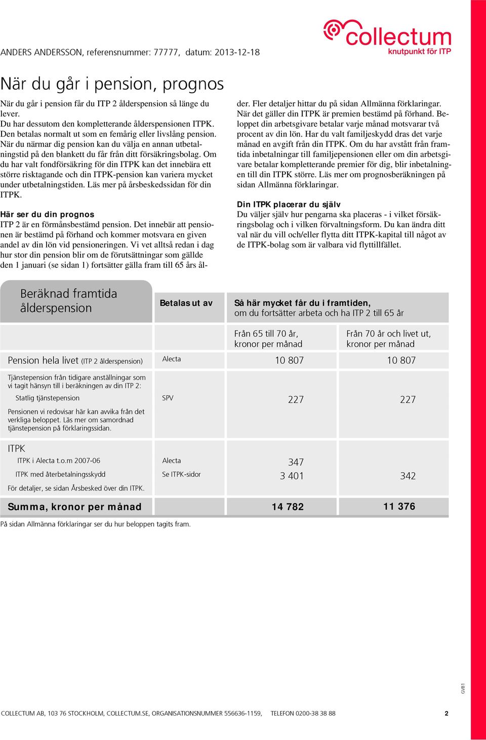 Om du har valt fondförsäkring för din ITPK kan det innebära ett större risktagande och din ITPK-pension kan variera mycket under utbetalningstiden. Läs mer på årsbeskedssidan för din ITPK.