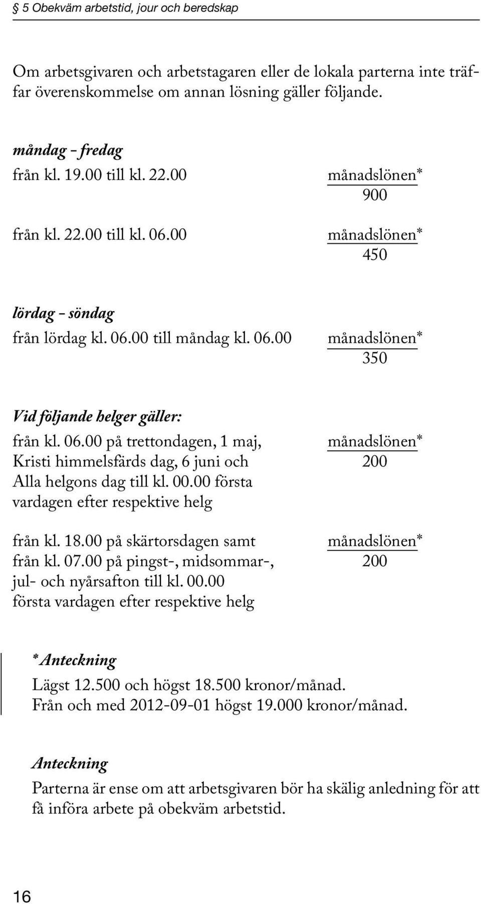 00.00 första vardagen efter respektive helg från kl. 18.00 på skärtorsdagen samt månadslönen* från kl. 07.00 på pingst-, midsommar-, 200 jul- och nyårsafton till kl. 00.