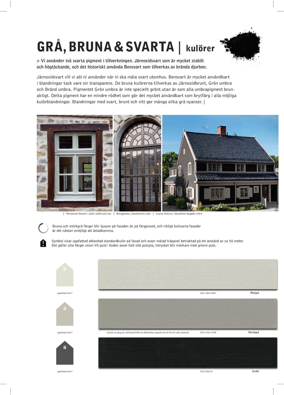 Bensvart är mycket användbart i blandningar tack vare sin transparens. De bruna kulörerna tillverkas av Järnoxidbrunt, Grön umbra och Bränd umbra.