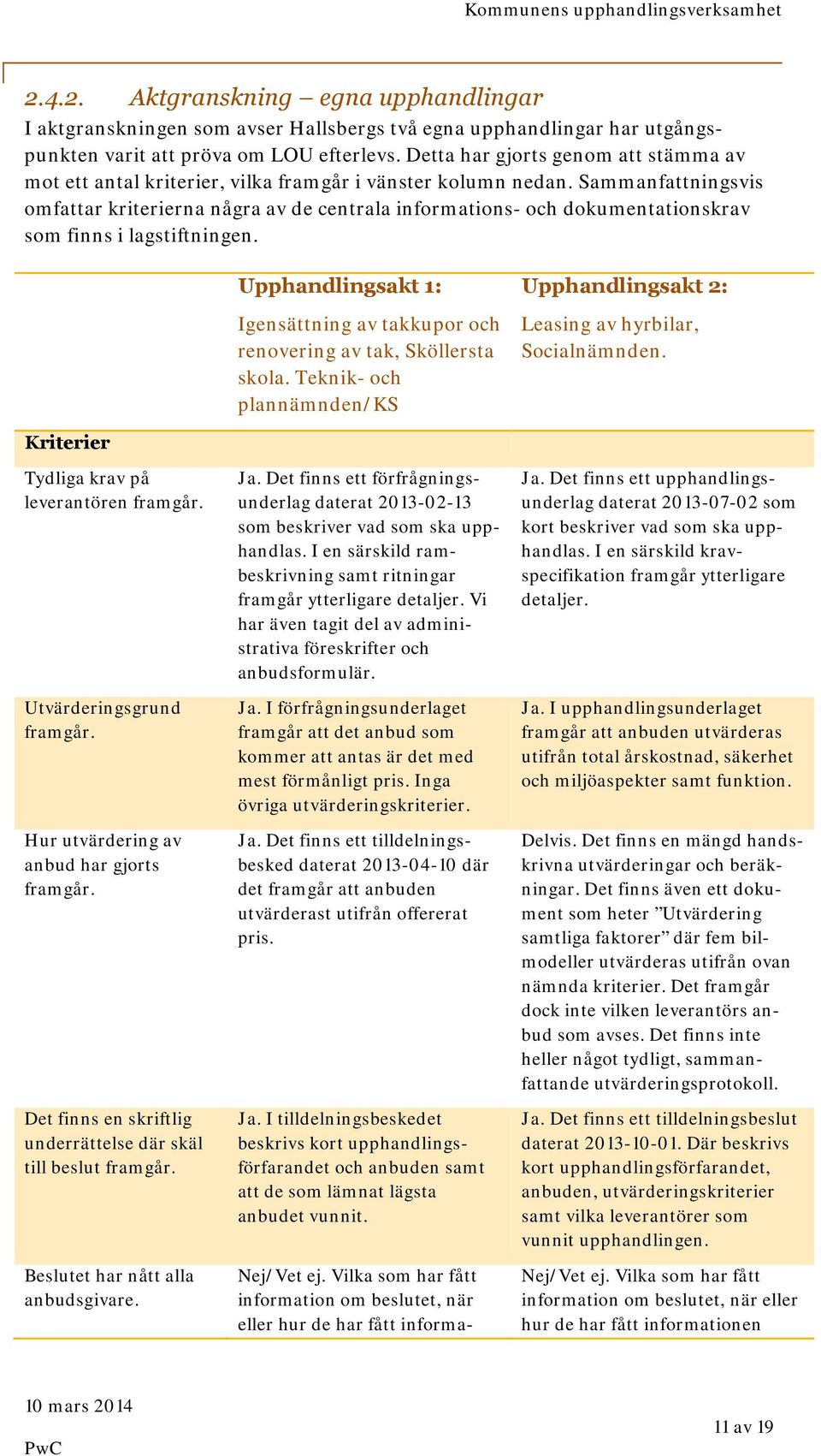 Sammanfattningsvis omfattar kriterierna några av de centrala informations- och dokumentationskrav som finns i lagstiftningen.