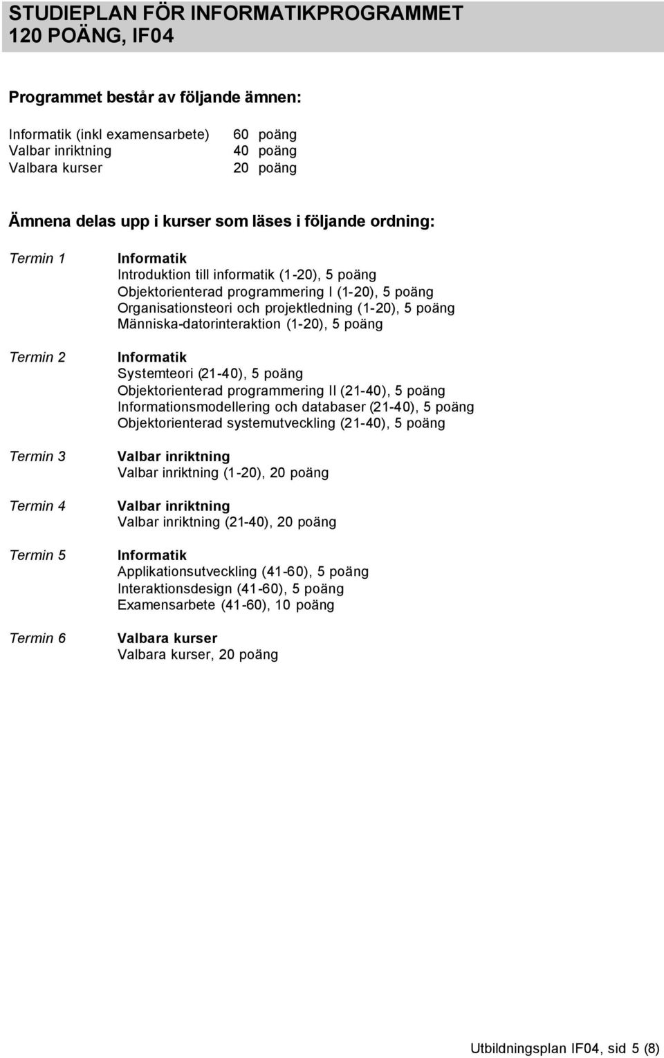 Organisationsteori och projektledning (1-20), 5 poäng Människa-datorinteraktion (1-20), 5 poäng Informatik Systemteori (21-40), 5 poäng Objektorienterad programmering II (21-40), 5 poäng