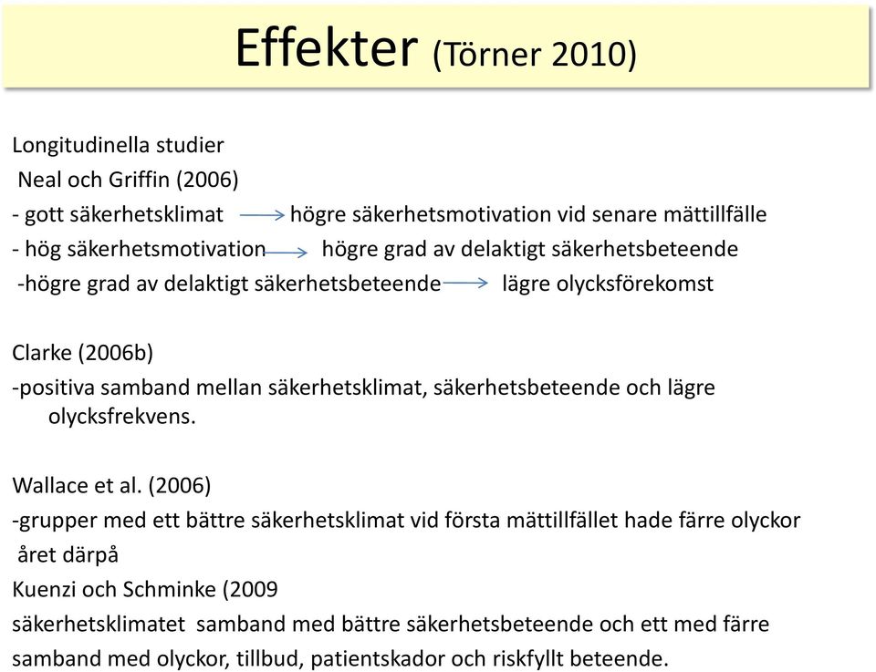 mellan säkerhetsklimat, säkerhetsbeteende och lägre olycksfrekvens. Wallace et al.