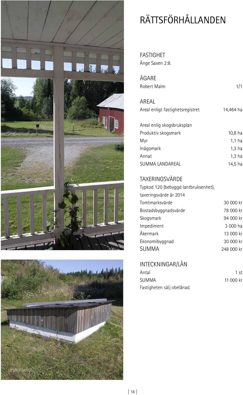 SUMMA LANDAREAL TAXERINGSVÄRDE Typkod 120 (bebyggd lantbruksenhet), taxeringsvärde år 2014 Tomtmarksvärde Bostadsbyggnadsvärde Skogsmark