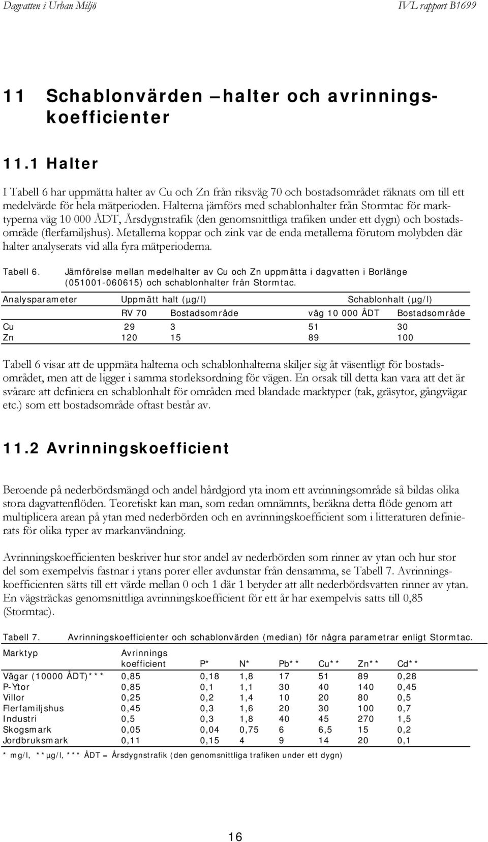 Metallerna koppar och zink var de enda metallerna förutom molybden där halter analyserats vid alla fyra mätperioderna. Tabell 6.
