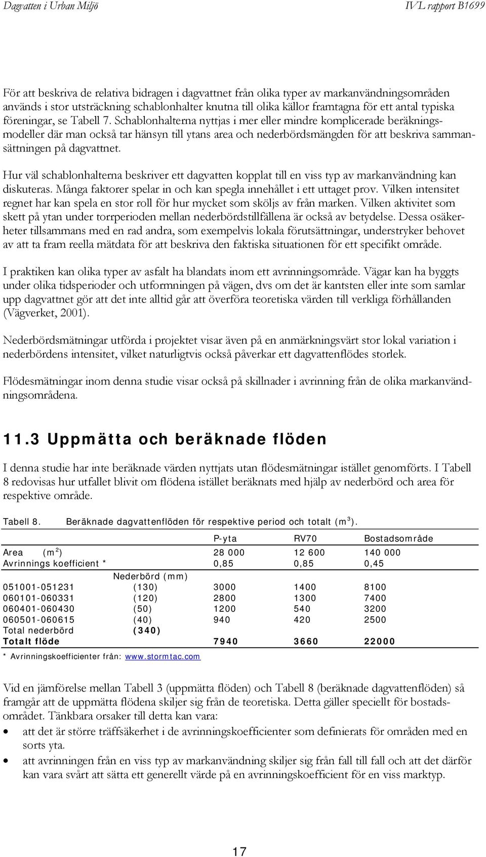 Schablonhalterna nyttjas i mer eller mindre komplicerade beräkningsmodeller där man också tar hänsyn till ytans area och nederbördsmängden för att beskriva sammansättningen på dagvattnet.
