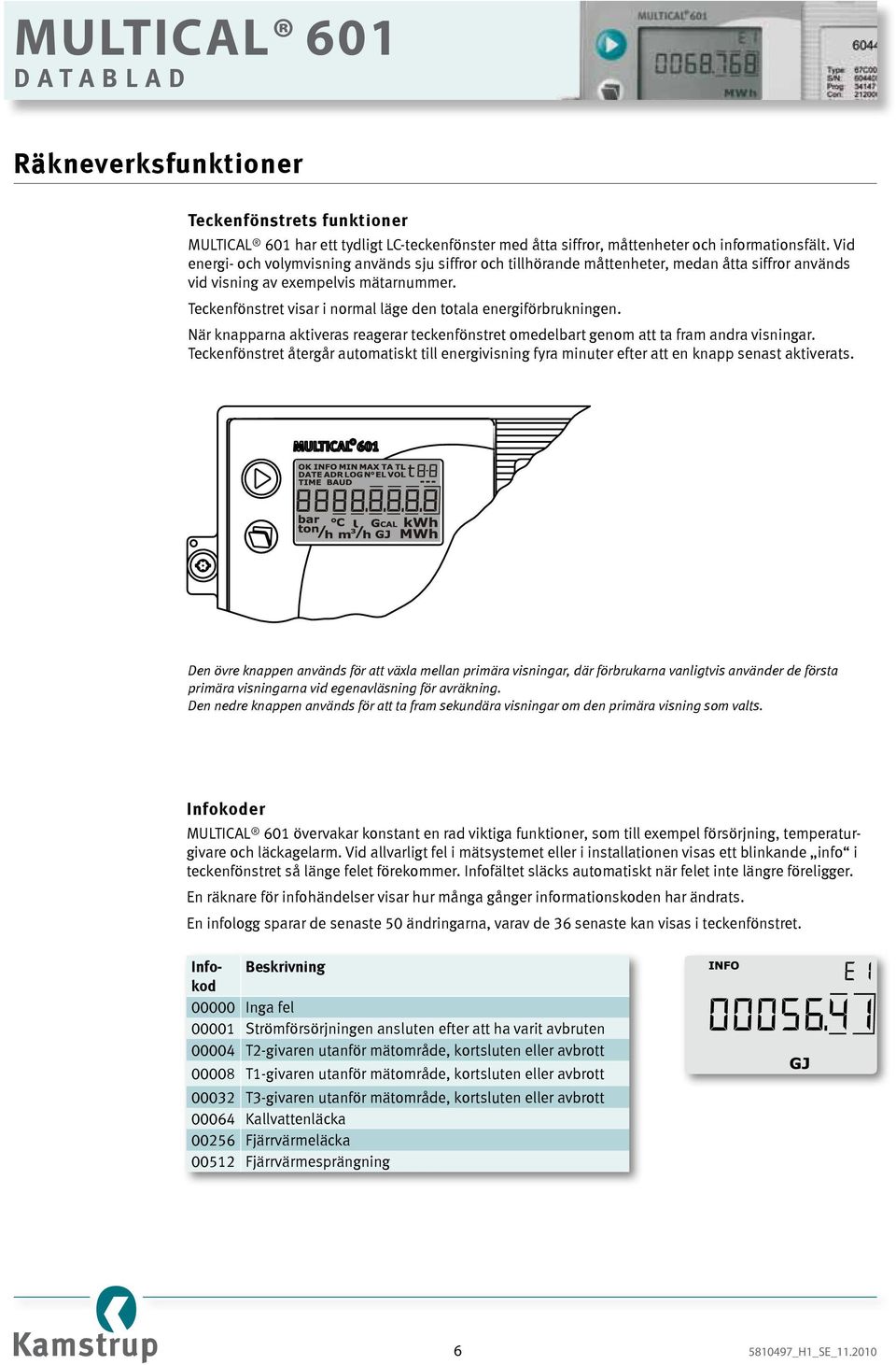 Teckenfönstret visar i normal läge den totala energiförbrukningen. När knapparna aktiveras reagerar teckenfönstret omedelbart genom att ta fram andra visningar.