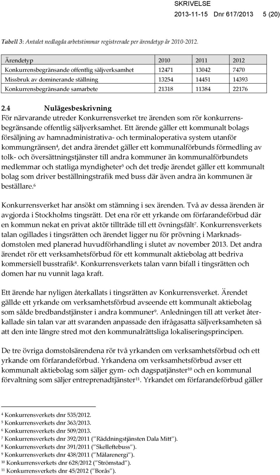 4 Nulägesbeskrivning För närvarande utreder Konkurrensverket tre ärenden som rör konkurrensbegränsande offentlig säljverksamhet.