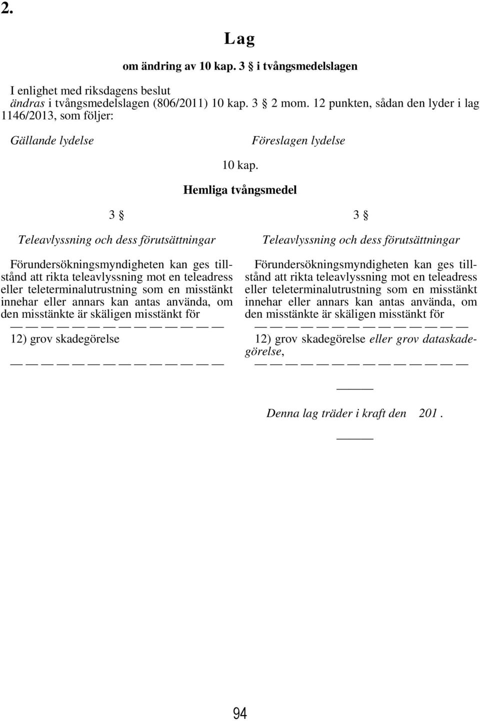 Hemliga tvångsmedel 3 Teleavlyssning och dess förutsättningar Förundersökningsmyndigheten kan ges tillstånd att rikta teleavlyssning mot en teleadress eller teleterminalutrustning som en misstänkt