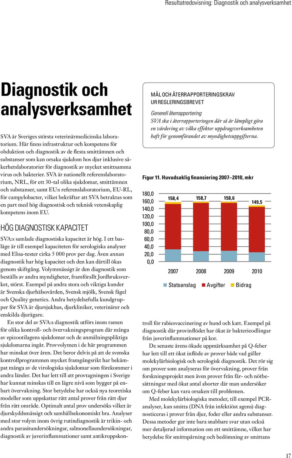 smittsamma virus och bakterier.