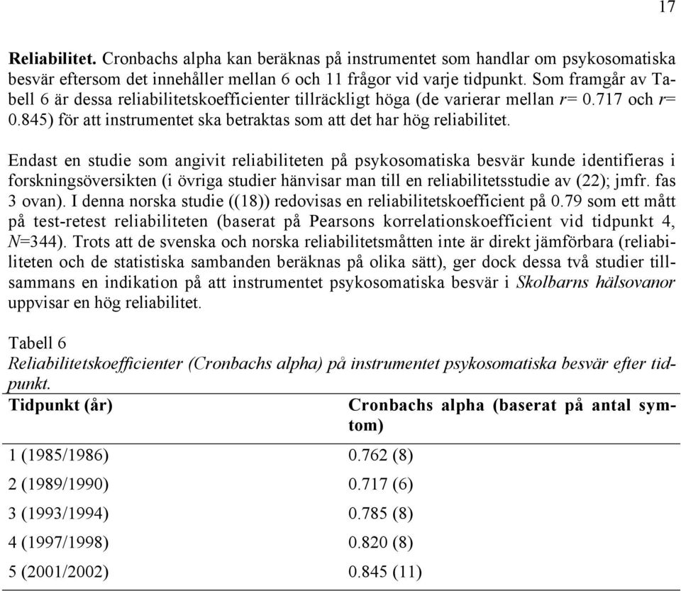 Endast en studie som angivit reliabiliteten på psykosomatiska besvär kunde identifieras i forskningsöversikten (i övriga studier hänvisar man till en reliabilitetsstudie av (22); jmfr. fas 3 ovan).