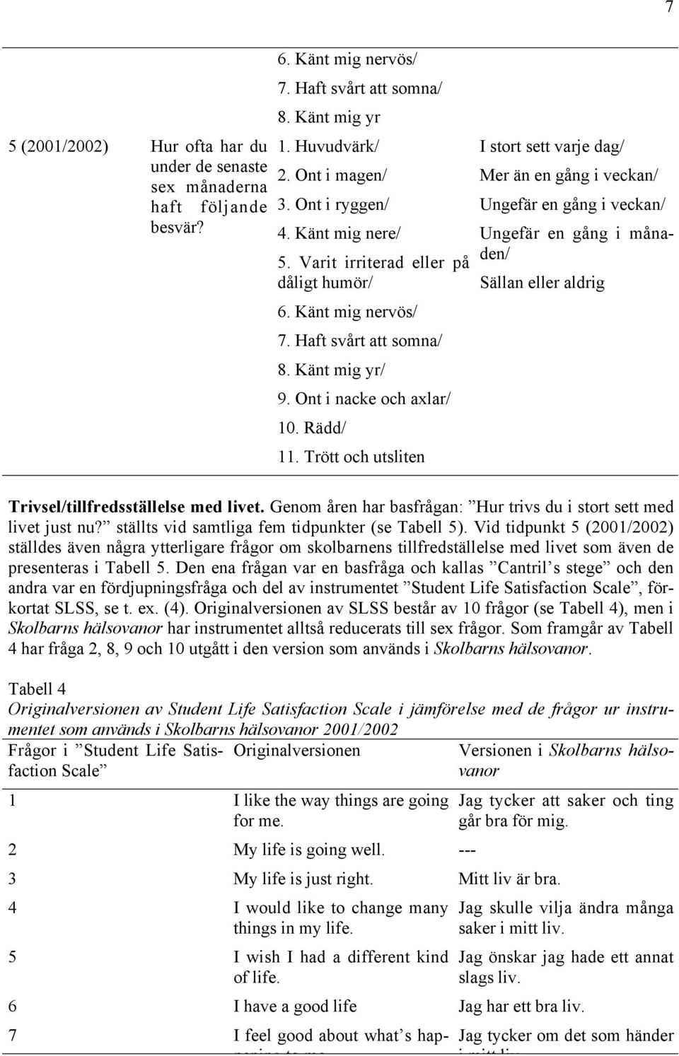 Trött och utsliten I stort sett varje dag/ Mer än en gång i veckan/ Ungefär en gång i veckan/ Ungefär en gång i månaden/ Sällan eller aldrig Trivsel/tillfredsställelse med livet.