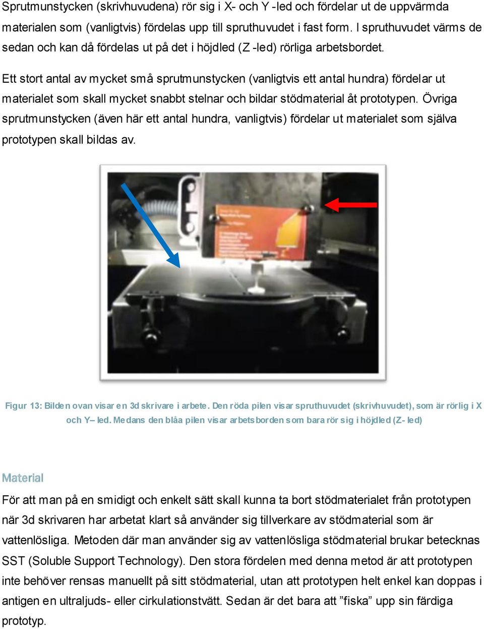 Ett stort antal av mycket små sprutmunstycken (vanligtvis ett antal hundra) fördelar ut materialet som skall mycket snabbt stelnar och bildar stödmaterial åt prototypen.