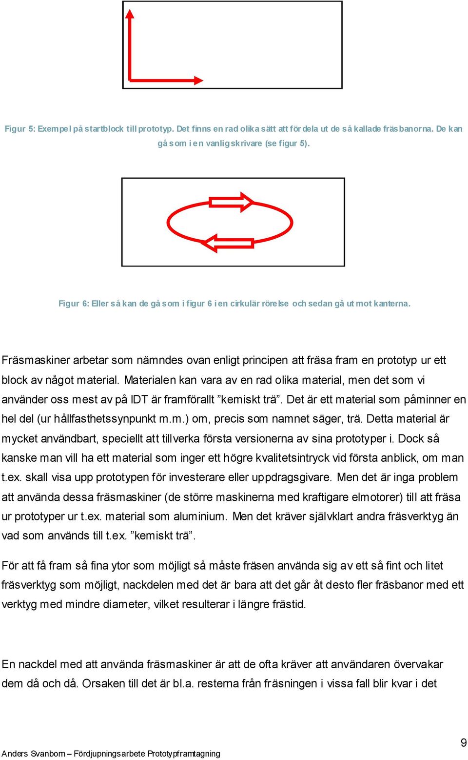 Fräsmaskiner arbetar som nämndes ovan enligt principen att fräsa fram en prototyp ur ett block av något material.