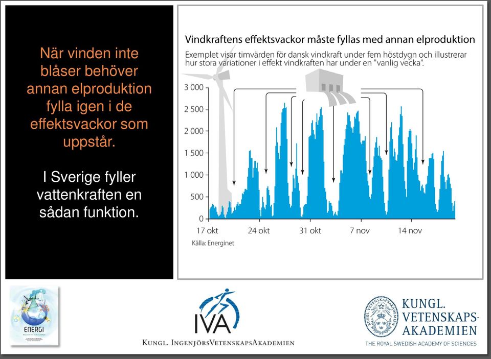 effektsvackor som uppstår.