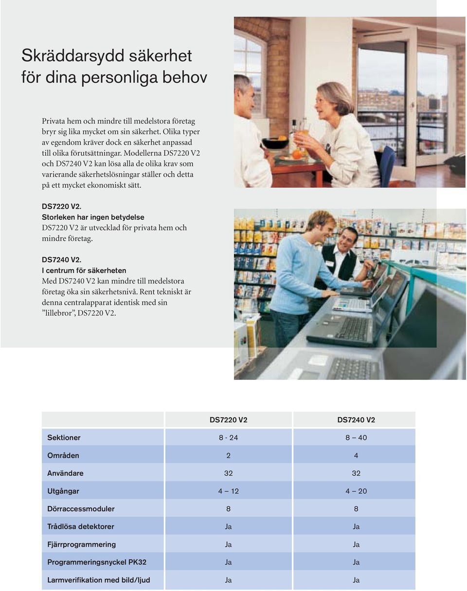 Modellerna DS7220 V2 och DS7240 V2 kan lösa alla de olika krav som varierande säkerhetslösningar ställer och detta på ett mycket ekonomiskt sätt. DS7220 V2. Storleken har ingen betydelse DS7220 V2 är utvecklad för privata hem och mindre företag.
