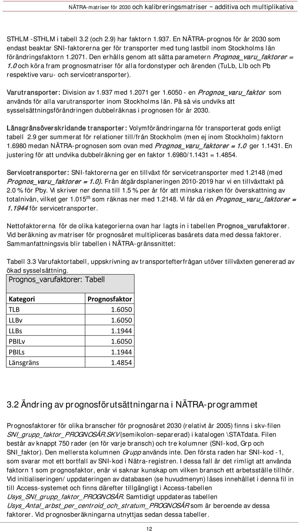 Varutransporter: Division av 1.937 med 1.2071 ger 1.6050 - en Prognos_varu_faktor som används för alla varutransporter inom Stockholms län.