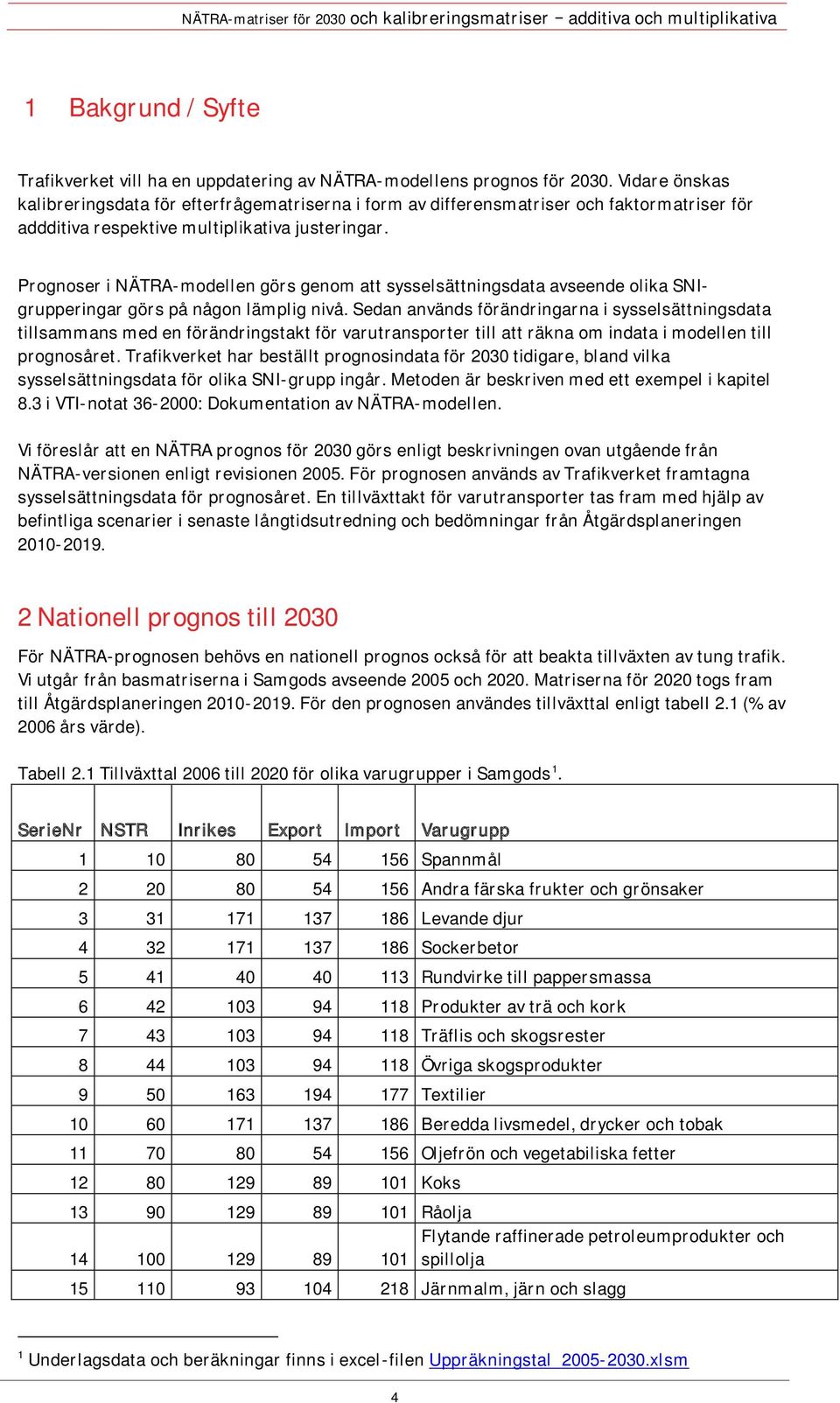Prognoser i NÄTRA-modellen görs genom att sysselsättningsdata avseende olika SNIgrupperingar görs på någon lämplig nivå.