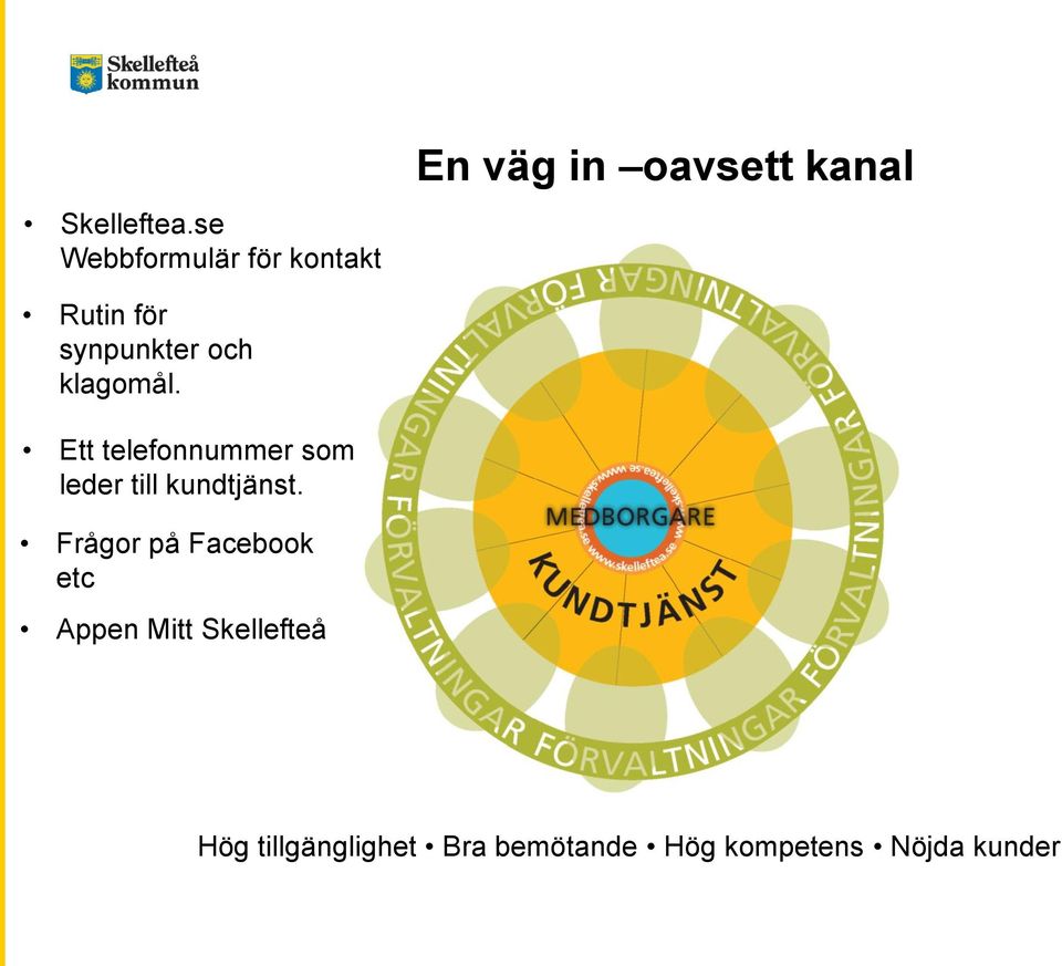 synpunkter och klagomål.