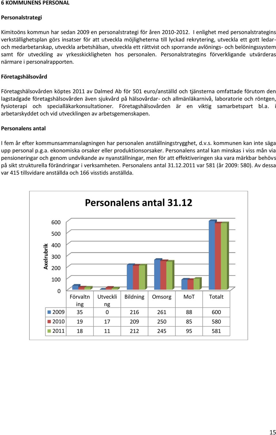 ett rättvist och sporrande avlönings- och belöningssystem samt för utveckling av yrkesskickligheten hos personalen. Personalstrategins förverkligande utvärderas närmare i personalrapporten.