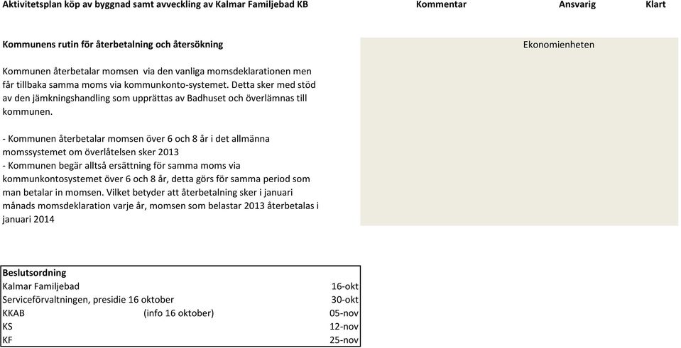 - Kommunen återbetalar momsen över 6 och 8 år i det allmänna momssystemet om överlåtelsen sker 2013 - Kommunen begär alltså ersättning för samma moms via kommunkontosystemet över 6 och 8 år, detta