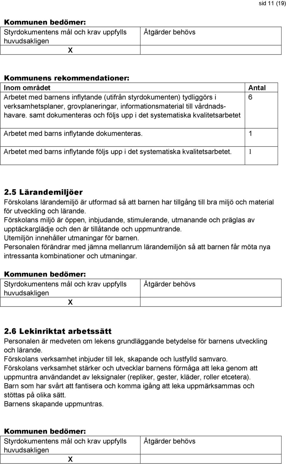 1 2.5 Lärandemiljöer Förskolans lärandemiljö är utformad så att barnen har tillgång till bra miljö och material för utveckling och lärande.