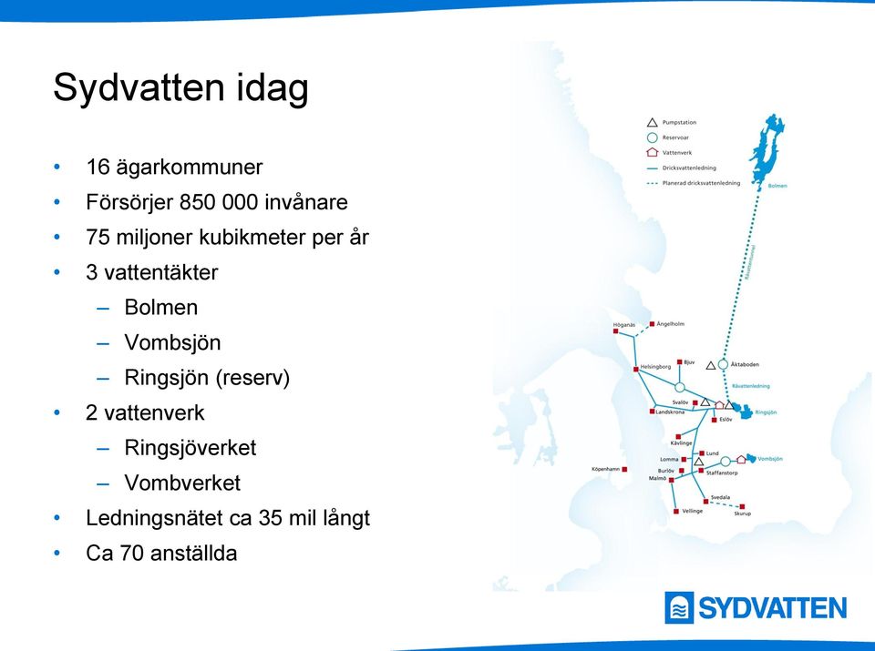 Bolmen Vombsjön Ringsjön (reserv) 2 vattenverk