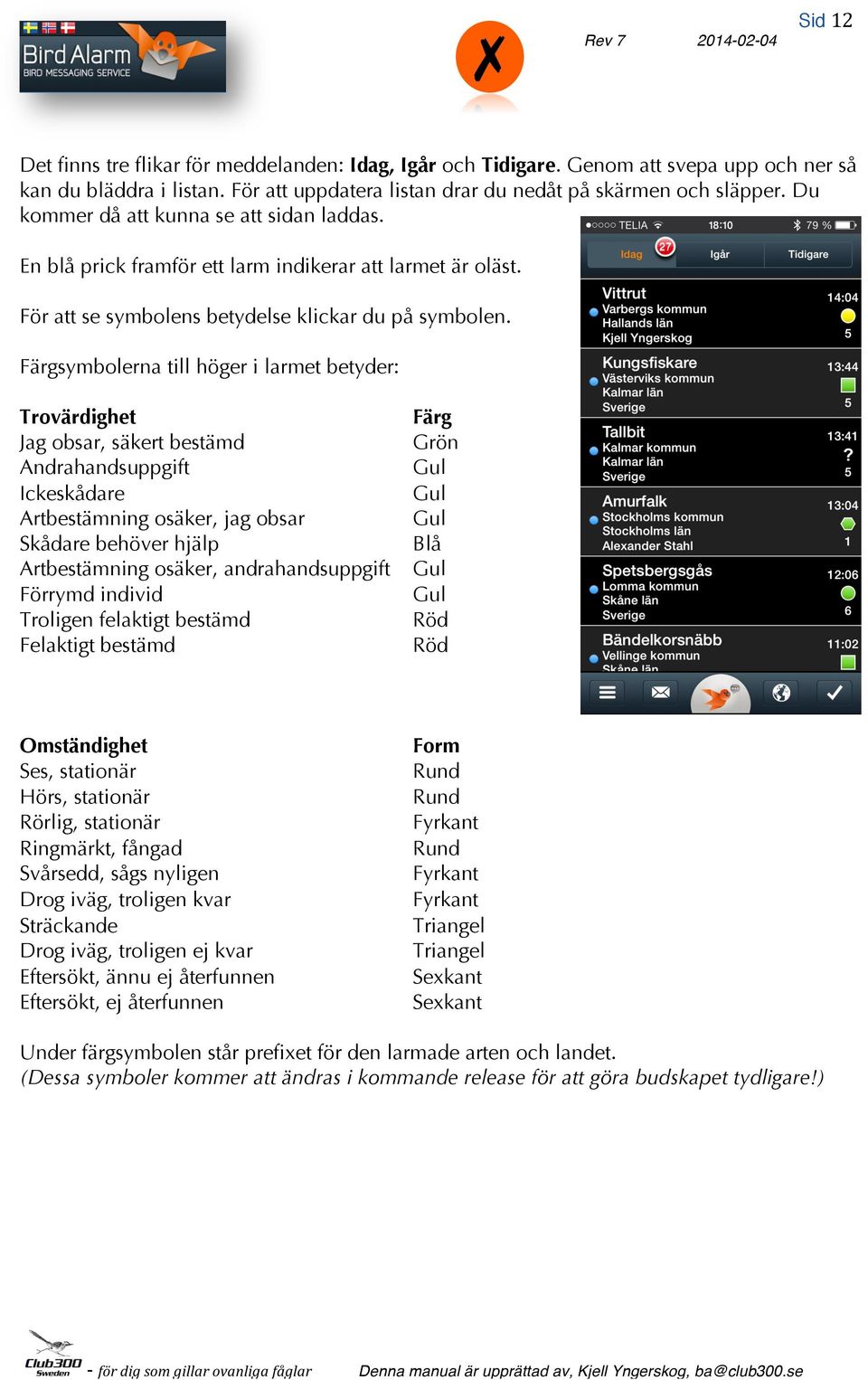 Färgsymbolerna till höger i larmet betyder: Trovärdighet Jag obsar, säkert bestämd Andrahandsuppgift Ickeskådare Artbestämning osäker, jag obsar Skådare behöver hjälp Artbestämning osäker,