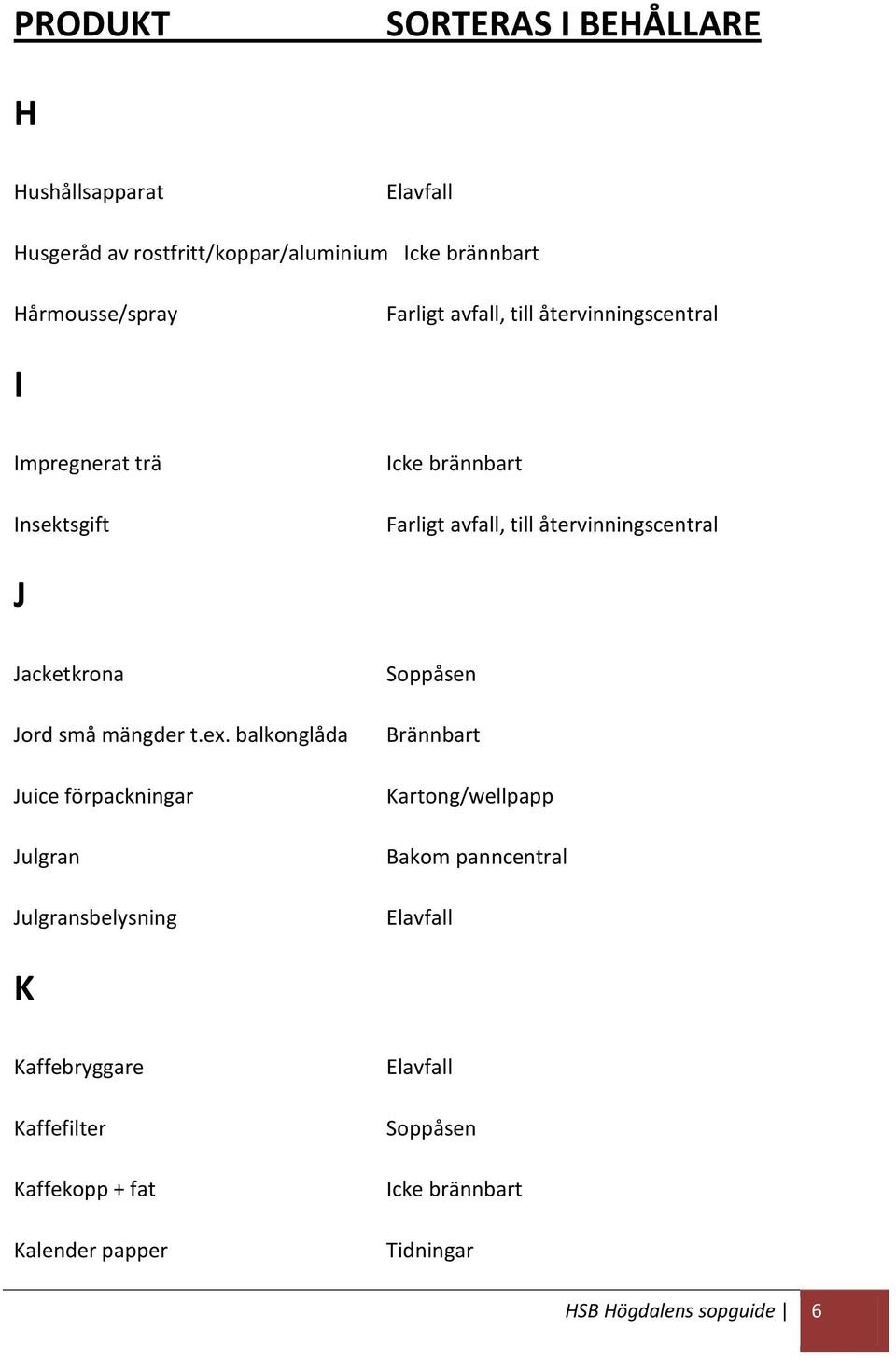 Jacketkrona Jord små mängder t.ex.