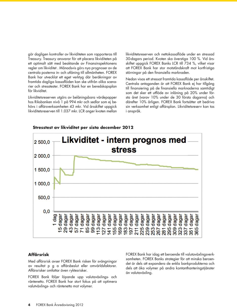 FOREX Bank har utvecklat ett eget verktyg där beräkningar av framtida dagliga kassaflöden kan ske utifrån olika scenarier och stresstester. FOREX Bank har en beredskapsplan för likviditet.