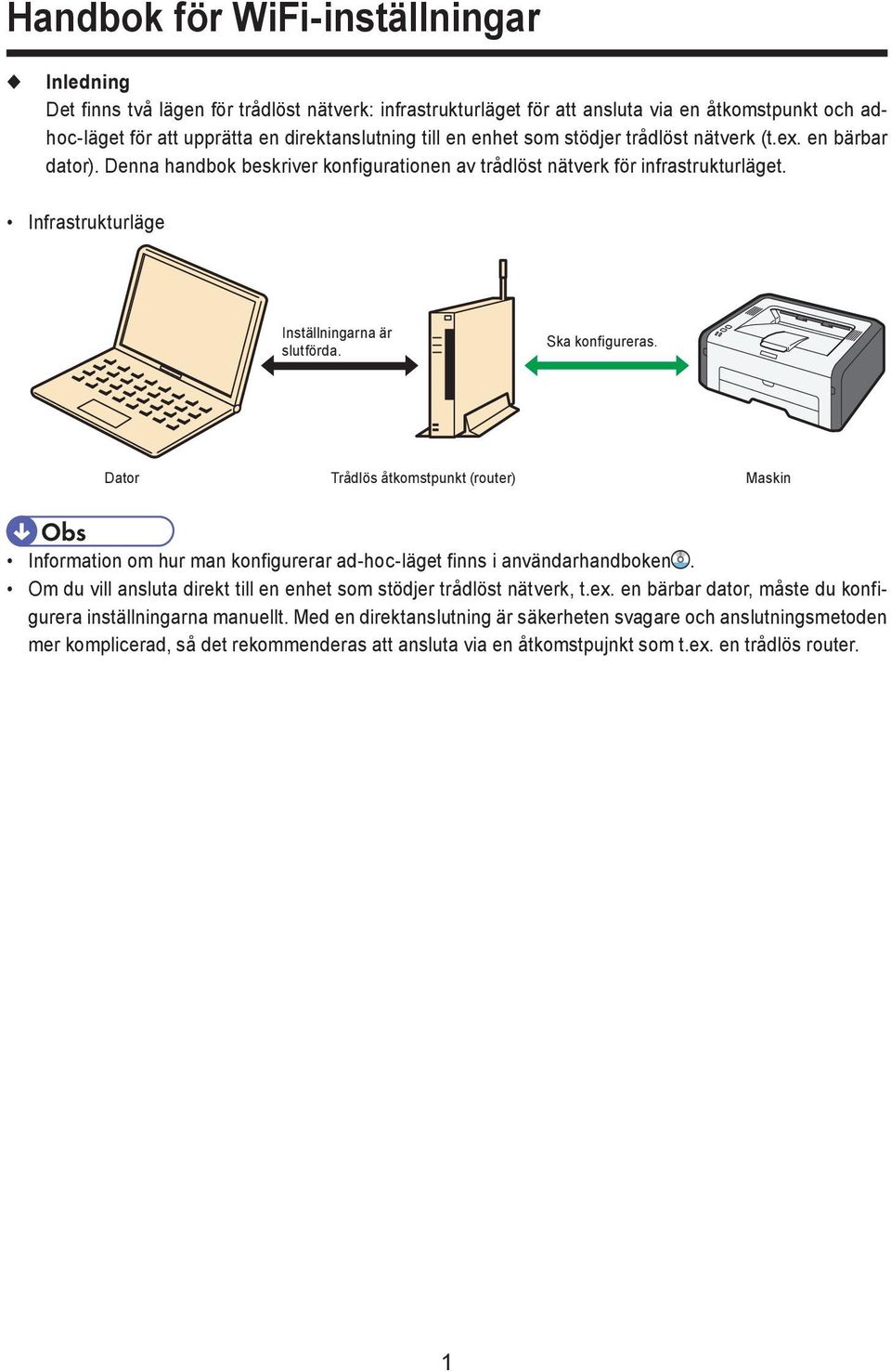 Ska konfigureras. Dator Trådlös åtkomstpunkt (router) Maskin Information om hur man konfigurerar ad-hoc-läget finns i användarhandboken.
